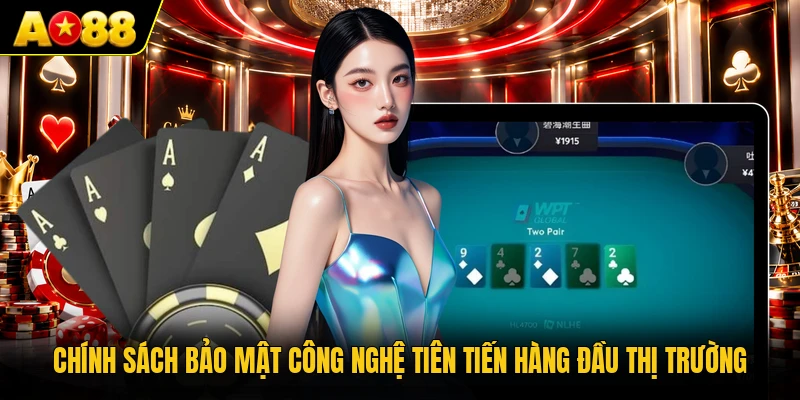 Chính sách bảo mật công nghệ tiên tiến hàng đầu thị trường